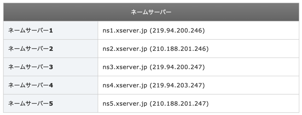 エックスサーバー-_ネームサーバー-1