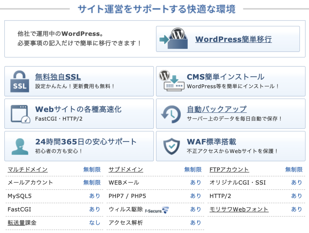 エックスサーバーの快適な環境-1