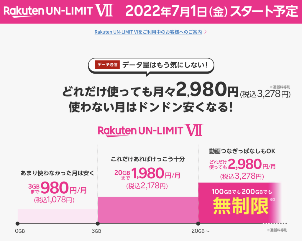 楽天モバイル_Rakuten UN-LIMIT VII_段階表示